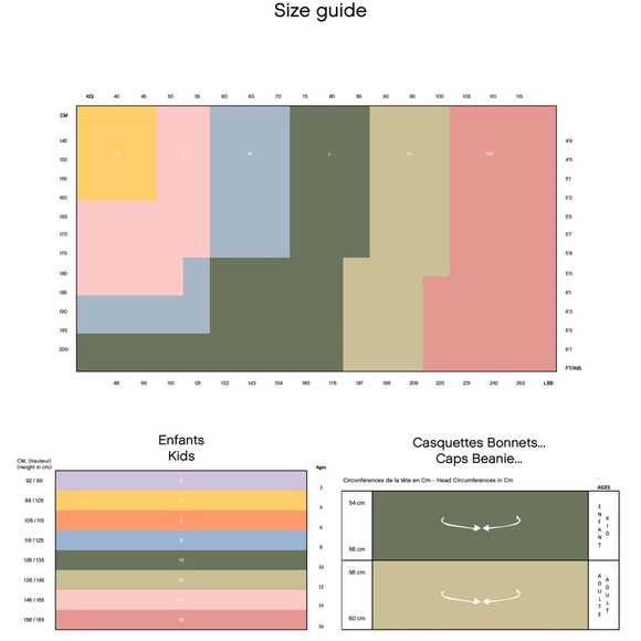 Sweet Pants - sweatpants - French - size small - Black Taper - Picture 9 of 13